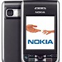Image result for Nokia 3230 Camera