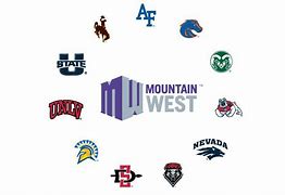 Image result for Mountain West Conference Logo
