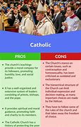 Image result for Difference Between Catholic And