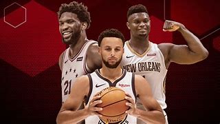 Image result for NBA Awards 2019