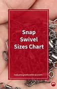 Image result for Fishing Line Swivel Size Chart