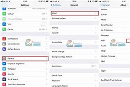 Image result for How to Check If iPhone 5S Is Carrier Locked