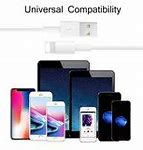 Image result for Price of iPhone Charging Port