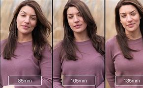 Image result for Sony TV Models Explained