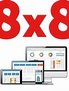 Image result for What Is 8X8 Phone System