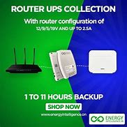 Image result for Jual Battery Backup Router