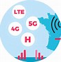 Image result for 2G 3G/4G 5G HD