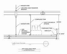 Image result for Hanging Ceiling Designs Connections