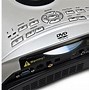 Image result for Movie Projector DVD Player