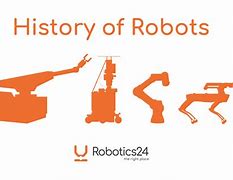 Image result for History of Robots