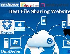 Image result for File Sharing Applicatios
