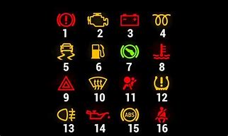 Image result for How to Make a Car with Keyboard Symbols