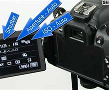 Image result for How to Use a DSLR Camera
