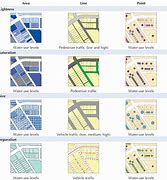 Image result for ArcGIS Symbols