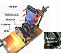 Image result for Sqaure Mirror Phone