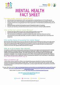 Image result for Mental Health Printable Information Sheets