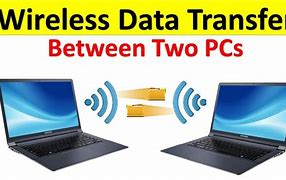 Image result for Wireless Data Converter