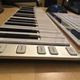 Image result for The Keyboard Family
