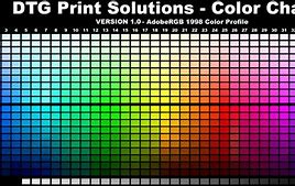 Image result for DTG Color Chart