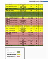 Image result for Free Printable Volume Conversion Chart