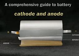 Image result for Battery Cathode