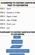 Image result for Feet to Cm Converter