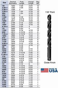 Image result for Fractional Drill Size Chart