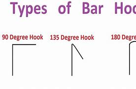 Image result for Hook 90 Degree Straight