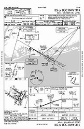 Image result for KJFK Approach Charts