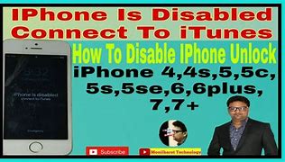 Image result for How to Reset a Disabled iPhone with iTunes