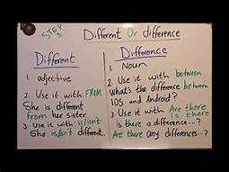 Image result for Different and Difference