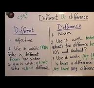 Image result for Different or Difference