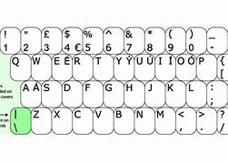 Image result for Gaelic Keyboard Stickers