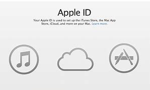 Image result for Forgot Password to Apple Airport