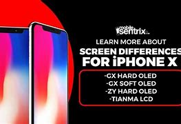 Image result for iPhone X GX Display