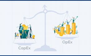 Image result for capex