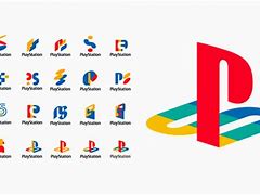 Image result for PlayStation Logo Evolution