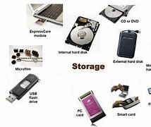Image result for x memory device example