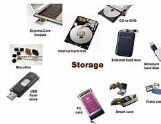 Image result for 5 Types of Storage Devices