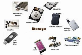 Image result for Different Types of Computer Storage Devices