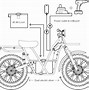 Image result for Two Front Electric Bike