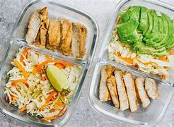 Image result for Keto Diet Recipes for Weight Loss