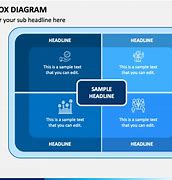 Image result for Info Graph with 4 Boxes