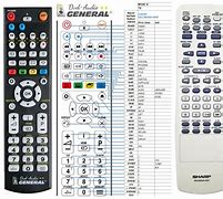 Image result for Sharp DVD Combo TV Remote Codes