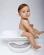 Image result for Average Baby Height and Weight Chart