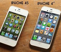 Image result for iPhone 5 Size in Inches