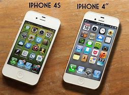 Image result for Size of iPhone 4 Screan