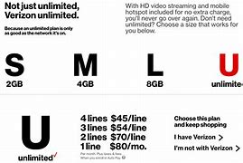 Image result for Verizon Unlimited Data Price