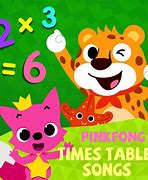 Image result for 5 Times Table Song Lyrics