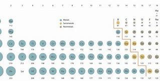 Image result for Socket Sizes in Order From Smallest to Largest